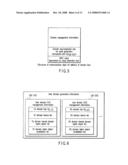 Information terminal and user domain management method diagram and image