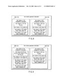 Information terminal and user domain management method diagram and image