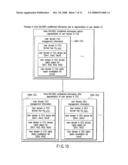 Information terminal and user domain management method diagram and image