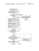 Information terminal and user domain management method diagram and image