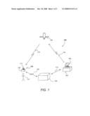 SUPER ENCRYPTED STORAGE AND RETRIEVAL OF MEDIA PROGRAMS WITH SMARTCARD GENERATED KEYS diagram and image