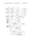 SUPER ENCRYPTED STORAGE AND RETRIEVAL OF MEDIA PROGRAMS WITH SMARTCARD GENERATED KEYS diagram and image