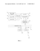 ARCHITECTURE INCORPORATING CONFIGURABLE CONTROLLER FOR REDUCING ON CHIP POWER LEAKAGE diagram and image