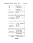 ARCHITECTURE INCORPORATING CONFIGURABLE CONTROLLER FOR REDUCING ON CHIP POWER LEAKAGE diagram and image