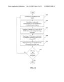 ARCHITECTURE INCORPORATING CONFIGURABLE CONTROLLER FOR REDUCING ON CHIP POWER LEAKAGE diagram and image