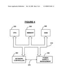 Systems and Methods for Wake-on-LAN for Wireless LAN Devices diagram and image