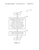 Method and Apparatus for Improving Hybrid Automatic Repeat Request Operation in a Wireless Communications System diagram and image