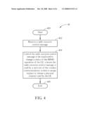 Method and Apparatus for Improving Hybrid Automatic Repeat Request Operation in a Wireless Communications System diagram and image