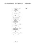 Systems and methods for activity-based control of consumer electronics diagram and image