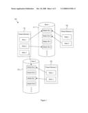 SYSTEM AND METHOD FOR MANAGING MEDIA WITH VIRTUAL DIRECTORIES diagram and image