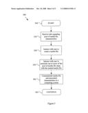 SYSTEM AND METHOD FOR MANAGING MEDIA WITH VIRTUAL DIRECTORIES diagram and image