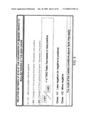 Financial Decision Systems diagram and image