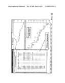 Financial Decision Systems diagram and image