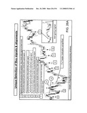 Financial Decision Systems diagram and image