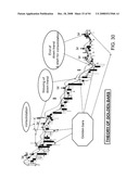 Financial Decision Systems diagram and image