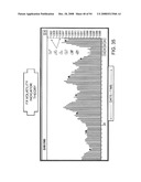 Financial Decision Systems diagram and image