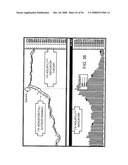 Financial Decision Systems diagram and image