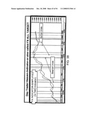 Financial Decision Systems diagram and image