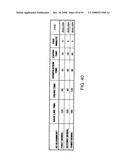 Financial Decision Systems diagram and image