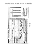 Financial Decision Systems diagram and image