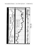 Financial Decision Systems diagram and image