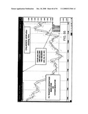 Financial Decision Systems diagram and image