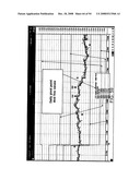 Financial Decision Systems diagram and image