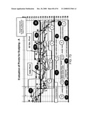 Financial Decision Systems diagram and image