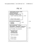 EMBEDDED CONTROLLERS AND DEVELOPMENT TOOL FOR EMBEDDED CONTROLLERS diagram and image