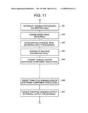 EMBEDDED CONTROLLERS AND DEVELOPMENT TOOL FOR EMBEDDED CONTROLLERS diagram and image