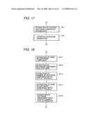 EMBEDDED CONTROLLERS AND DEVELOPMENT TOOL FOR EMBEDDED CONTROLLERS diagram and image