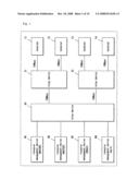 Network Resource Management Device diagram and image