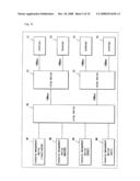 Network Resource Management Device diagram and image