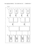 Network Resource Management Device diagram and image