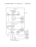 WORKLOAD SCHEDULER WITH CUMULATIVE WEIGHTING INDEXES diagram and image