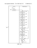 WORKLOAD SCHEDULER WITH CUMULATIVE WEIGHTING INDEXES diagram and image