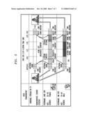 Targeted Advertisement Insertion with Interface Device Assisted Switching diagram and image