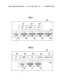 INFORMATION PROCESSOR AND INFORMATION PROCESSING METHOD diagram and image