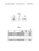 INFORMATION PROCESSOR AND INFORMATION PROCESSING METHOD diagram and image