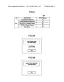 INFORMATION PROCESSOR AND INFORMATION PROCESSING METHOD diagram and image