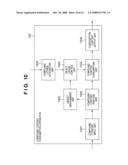 INFORMATION PROCESSING SYSTEM, INFORMATION PROCESSING APPARATUS, INFORMATION PROCESSING METHOD, AND RECORDING MEDIUM diagram and image