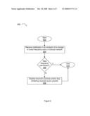 MANAGING STATUS AND ACCESS FOR A VARIABLE SOURCE CONTENT STREAM diagram and image
