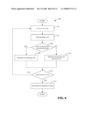 TRANSFORMATION OF SEQUENTIAL ACCESS CONTROL LISTS UTILIZING CERTIFICATES diagram and image