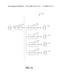 TRANSFORMATION OF SEQUENTIAL ACCESS CONTROL LISTS UTILIZING CERTIFICATES diagram and image