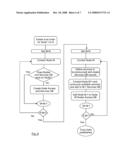 NODE AUTHENTICATION diagram and image