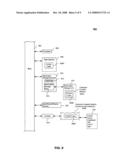 Computer system protection diagram and image