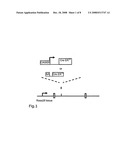 Targeted Transgenesis of Short Hairpin Rna Expression Cassettes Using Recombinase Mediated Cassette Exchange diagram and image