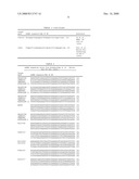 Targeted Transgenesis of Short Hairpin Rna Expression Cassettes Using Recombinase Mediated Cassette Exchange diagram and image