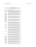 Targeted Transgenesis of Short Hairpin Rna Expression Cassettes Using Recombinase Mediated Cassette Exchange diagram and image