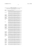 Targeted Transgenesis of Short Hairpin Rna Expression Cassettes Using Recombinase Mediated Cassette Exchange diagram and image